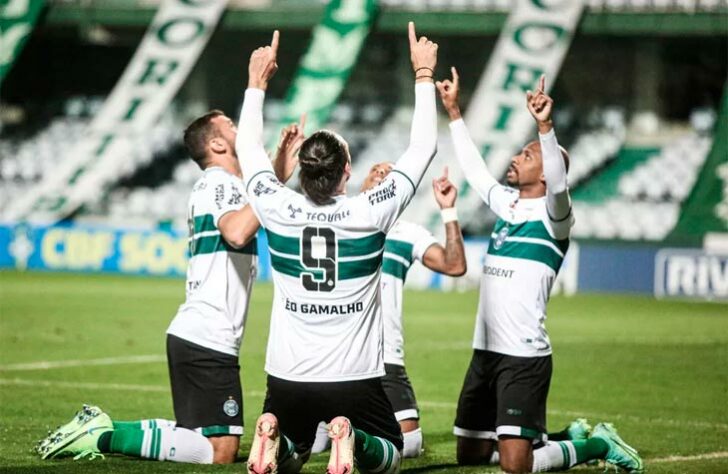 Coritiba - Valuation 202: R$ 396 - Valuation 202: R$ 458 - Variação: -14%