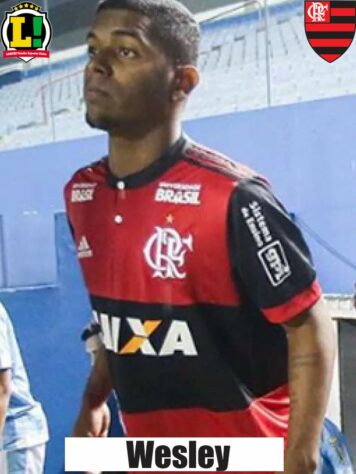 FLAMENGO: ATUAÇÕES, DESTAQUES E NOTÍCIAS