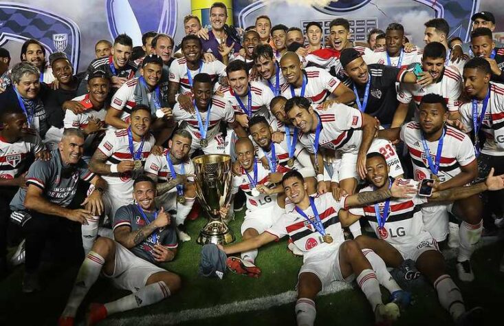 Championship: Retrospectiva 2021