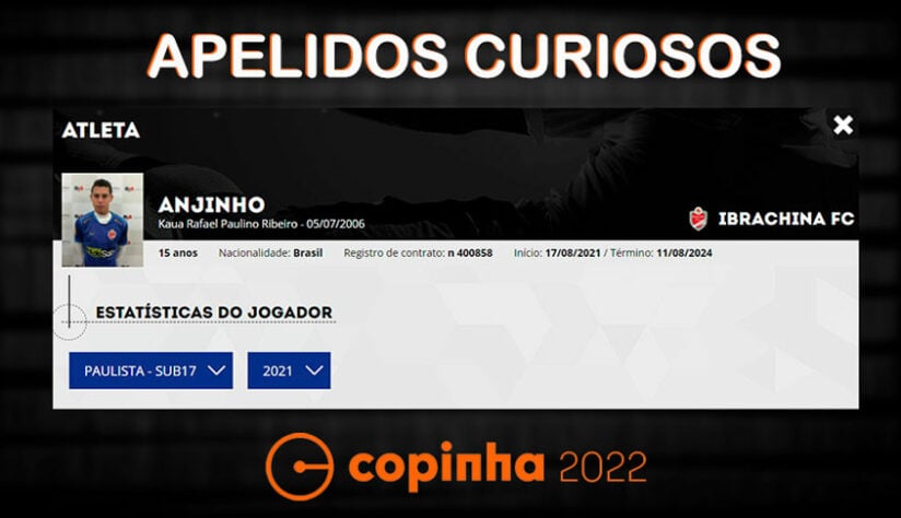 Nomes e apelidos da Copinha 2022: Anjinho. Clube: Ibrachina.