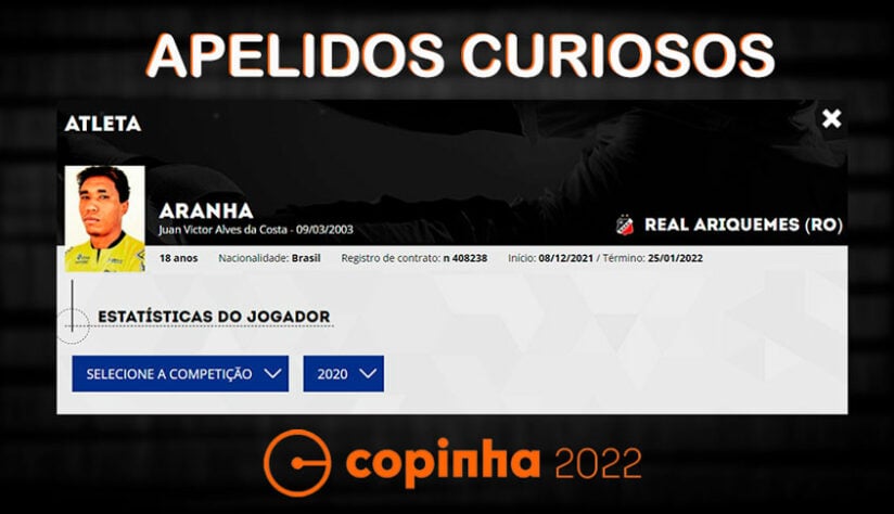Nomes e apelidos da Copinha 2022: Aranha. Clube: Real Ariquemes.