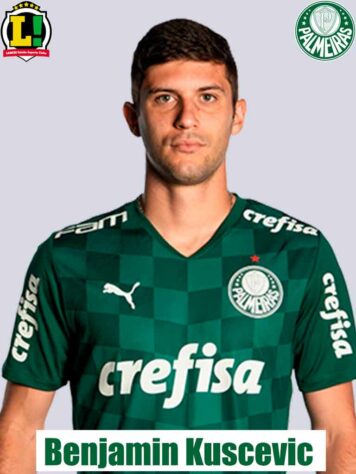 Kuscevic - 37 jogos (desde 2020 no clube)