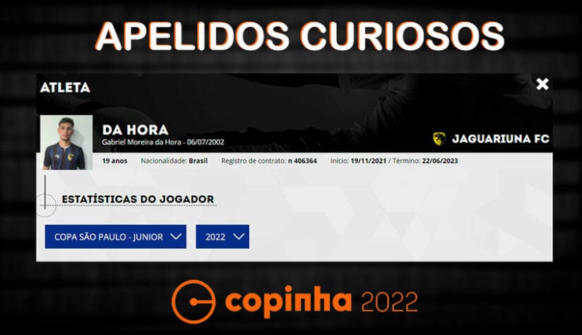 Nomes e apelidos da Copinha 2022: Da Hora. Clube: Jaguariúna.