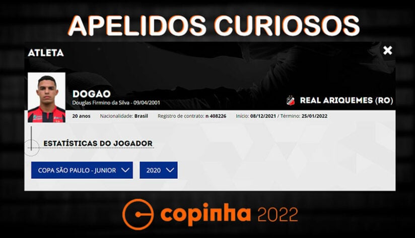 Nomes e apelidos da Copinha 2022: Dogao. Clube: Real Ariquemes.