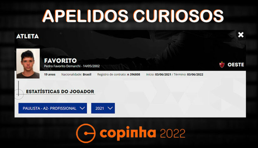 Nomes e apelidos da Copinha 2022: Favorito. Clube: Oeste.