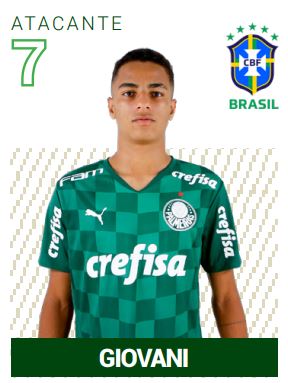 5 jogadores do Palmeiras que têm o contrato se encerrando em 2022