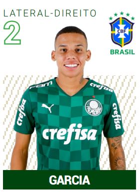 Gustavo Garcia - lateral-direito - 11 jogos (2021)