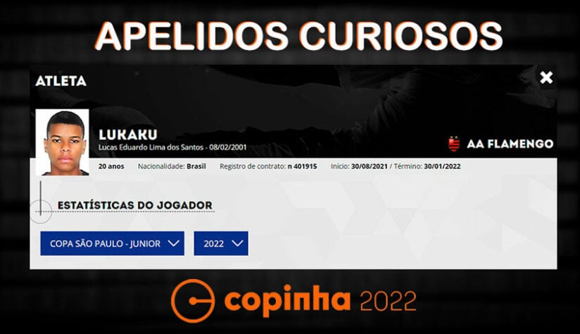 Nomes e apelidos da Copinha 2022: Lukaku. Clube: AA Flamengo.