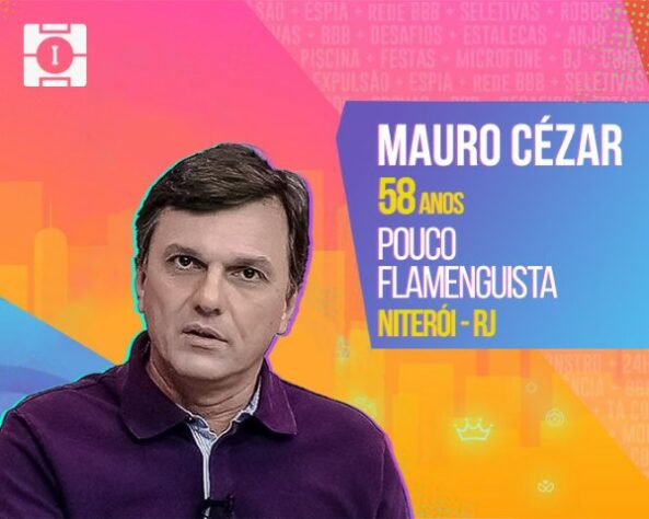 Big Brother Brasil 2022: montagem coloca o jornalista Mauro Cezar como participante do reality show.