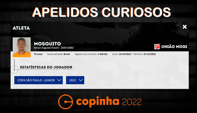 Nomes e apelidos da Copinha 2022: Mosquito. Clube: União Mogi.