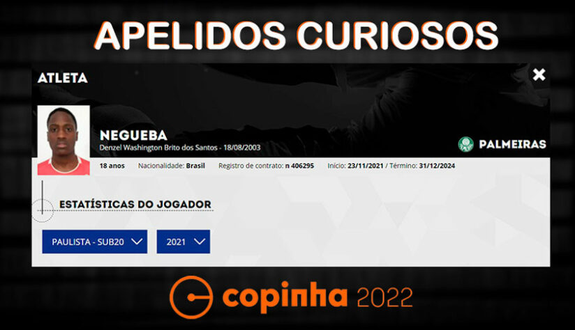 Nomes e apelidos da Copinha 2022: Negueba. Clube: Palmeiras. Jogadores com apelido de Negueba têm vários, mas somente um tem o nome de Denzel Washington. Já nasceu um astro!