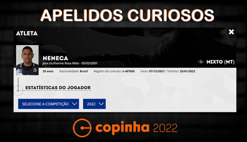 Nomes e apelidos da Copinha 2022: Neneca. Clube: Mixto.