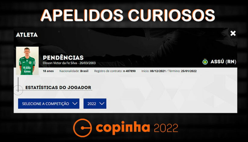 Nomes e apelidos da Copinha 2022: Pendências. Clube: Assú.