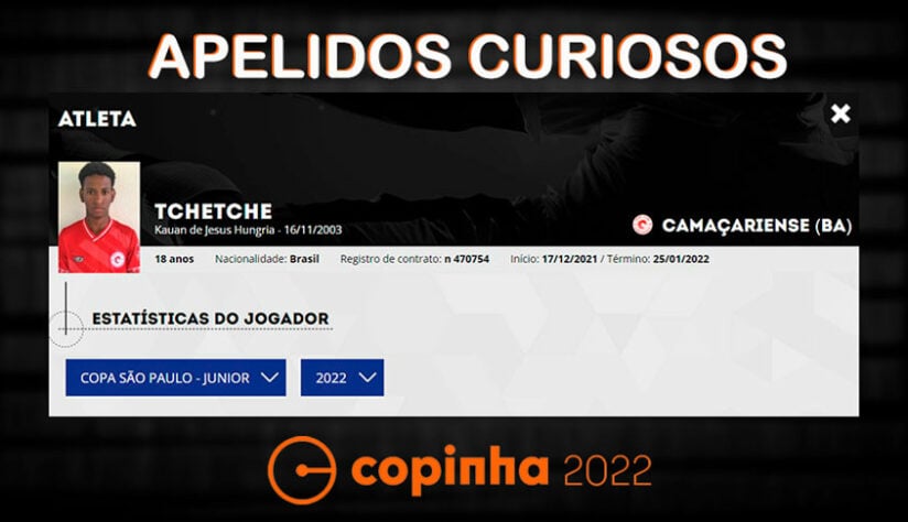 Nomes e apelidos da Copinha 2022: Tchetche. Clube: Camaçariense.