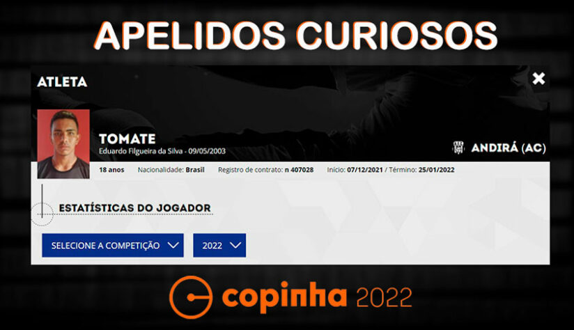 Nomes e apelidos da Copinha 2022: Tomate. Clube: Andirá.