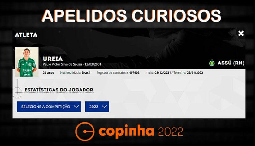 Nomes e apelidos da Copinha 2022: Ureia (por causa das orelhas avantajadas). Clube: Assú.