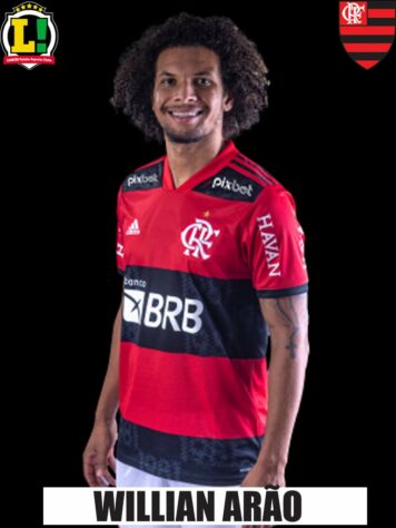 Willian Arão - 5,0 -  Falhou ao não cortar a bola no lance que originou o gol do Erison.