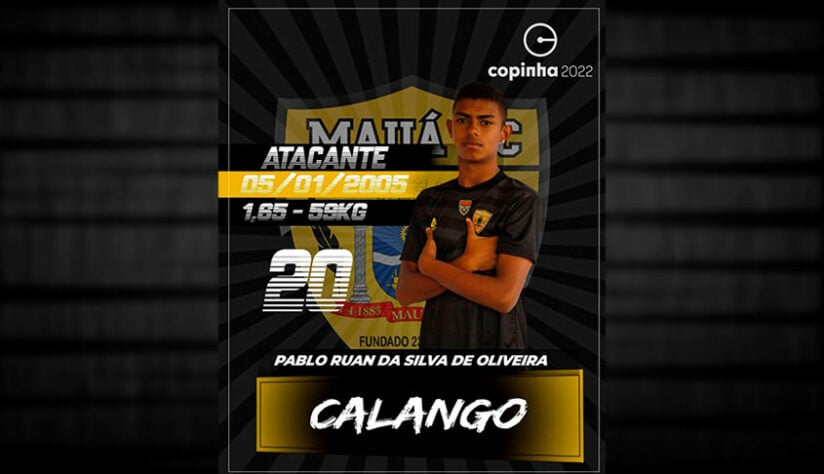 Nomes e apelidos da Copinha 2022: Calango. Clube: Mauá.