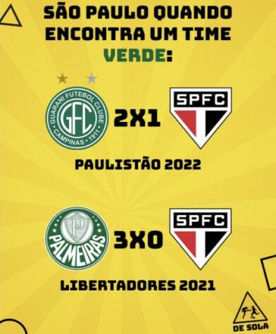Paulistão 2022: os melhores memes de Guarani 2 x 1 São Paulo