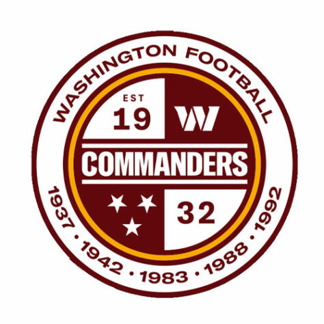 Washington Commanders - 3 títulos (1983, 1988 e 1992)