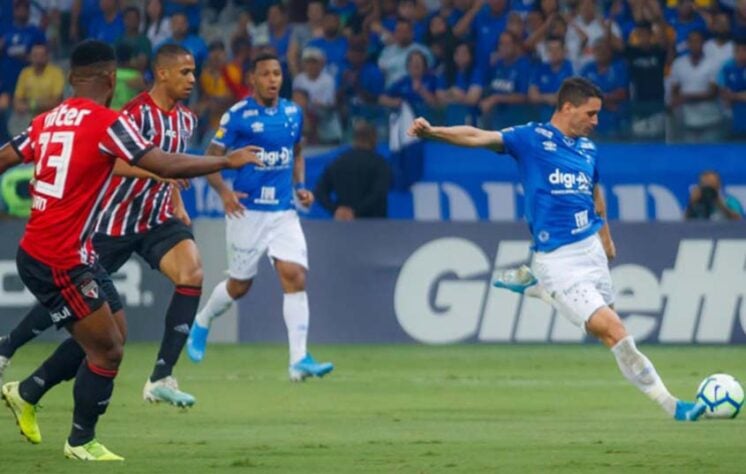 8º lugar: Cruzeiro x São Paulo - 2 pontos