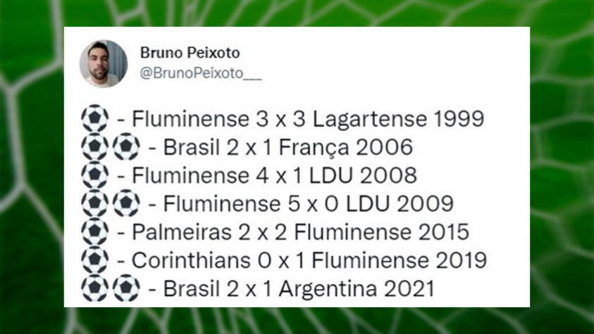 Torcedores respondem brincadeira e acrescentam gols em partidas históricas.