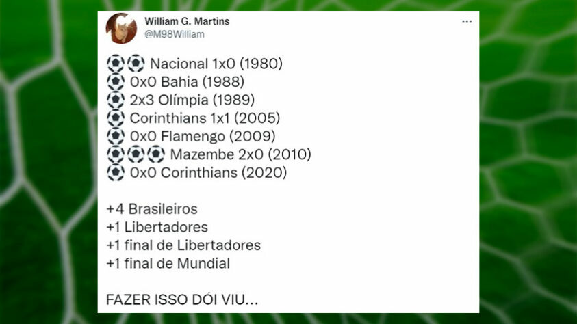 Torcedores respondem brincadeira e acrescentam gols em partidas históricas.