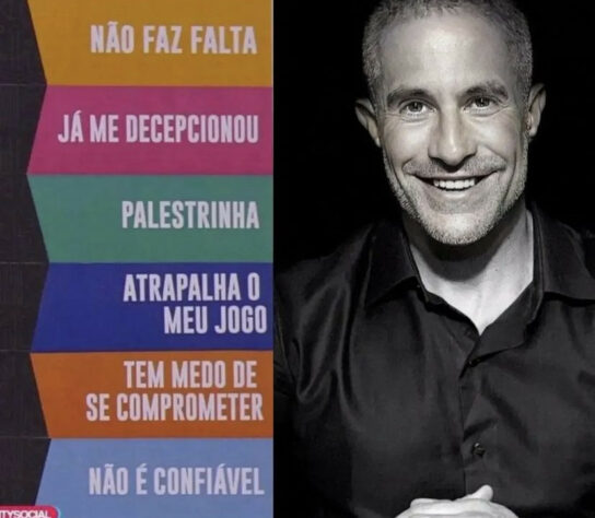 Queda de Sylvinho rendeu memes e fez a alegria dos torcedores do Corinthians nas redes sociais.