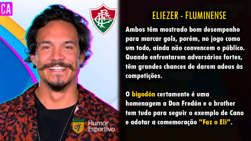 Futebol e Big Brother Brasil: Eliezer seria o Fluminense.