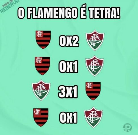 Final do Cariocão: os melhores memes de Flamengo 0 x 2 Fluminense.