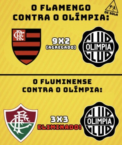 Faz o L de eLiminado, Virgem das Américas e provocações a Felipe Melo: Fluminense vira piada e sofre com memes após eliminação precoce na Libertadores.