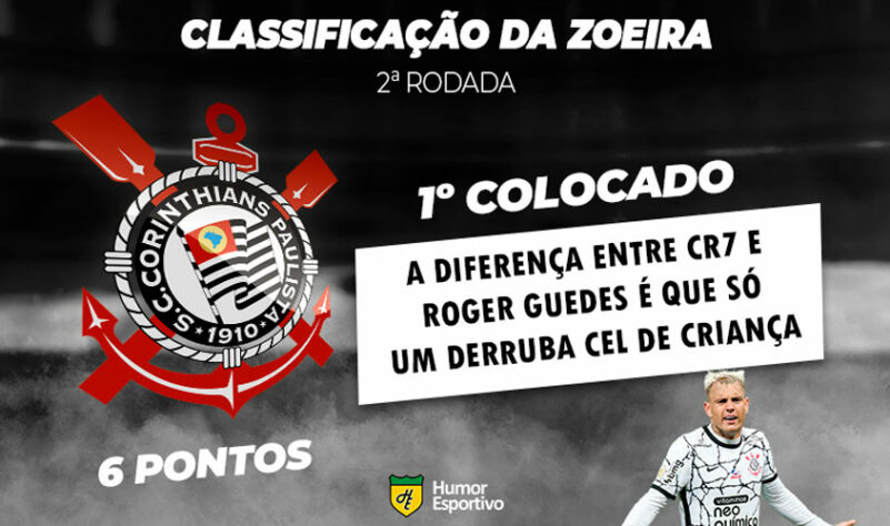 Classificação da Zoeira: 2ª rodada - Corinthians 3 x 0 Avaí