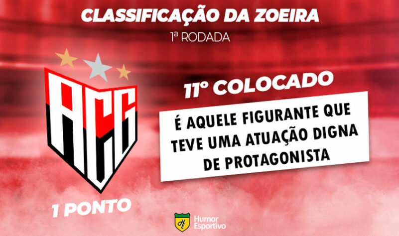 Classificação da Zoeira: 1ª rodada - Atlético-GO 1 x 1 Flamengo