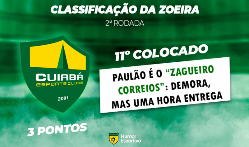 Classificação da Zoeira: 2ª rodada - Cuiabá 0 x 1 Fluminense