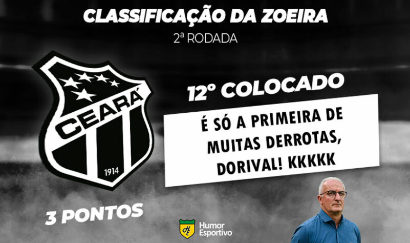 Classificação da Zoeira: 2ª rodada do Brasileirão - Ceará