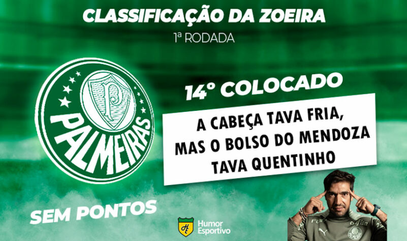 Classificação da Zoeira: 1ª rodada - Palmeiras 2 x 3 Ceará