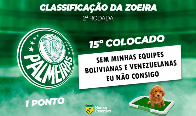 Classificação da Zoeira: 2ª rodada - Goiás 1 x 1 Palmeiras