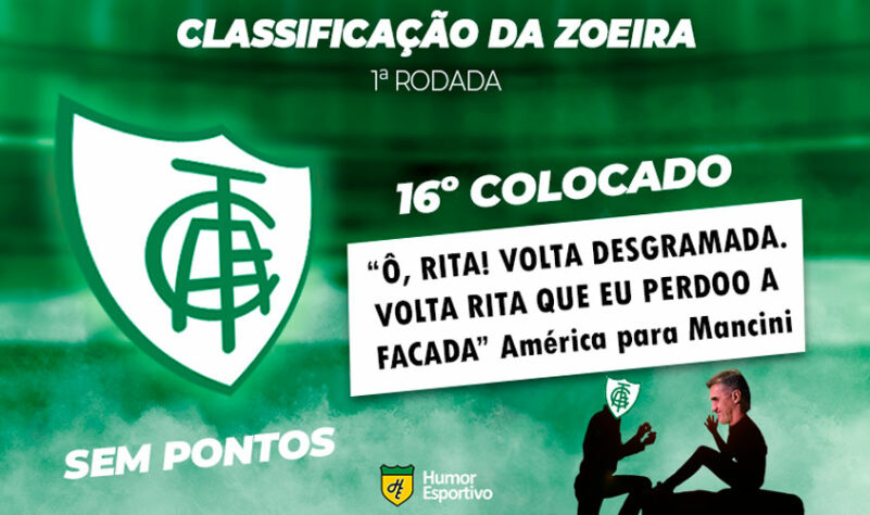 Classificação da Zoeira: 1ª rodada do Brasileirão - América-MG