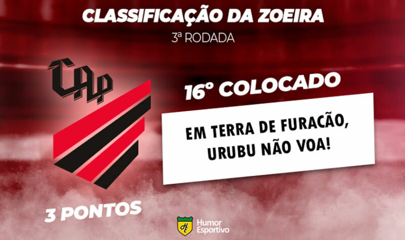 Classificação da Zoeira: 3ª rodada - Athletico-PR 1 x 0 Flamengo