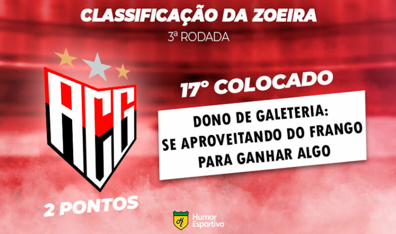 Classificação da Zoeira: 3ª rodada - Atlético-GO 1 x 1 Botafogo