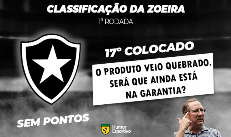 Classificação da Zoeira: 1ª rodada - Botafogo 1 x 3 Corinthians