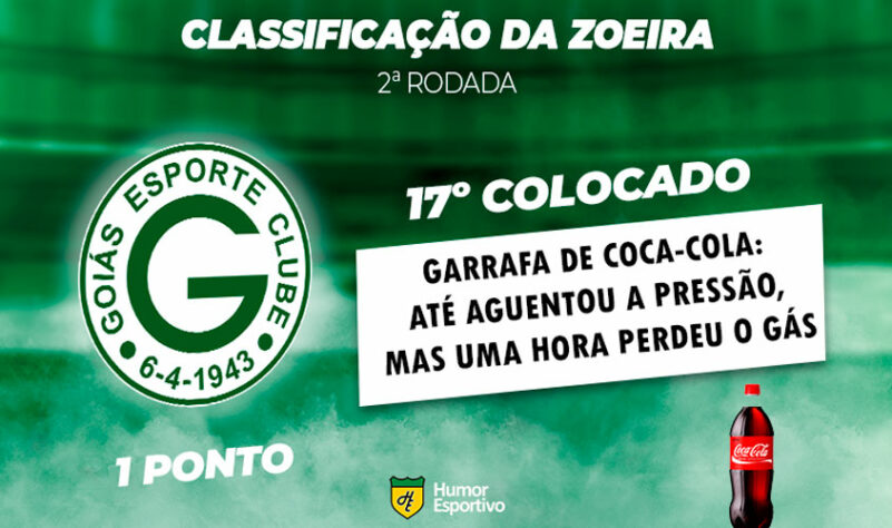 Classificação da Zoeira: 2ª rodada - Goiás 1 x 1 Palmeiras
