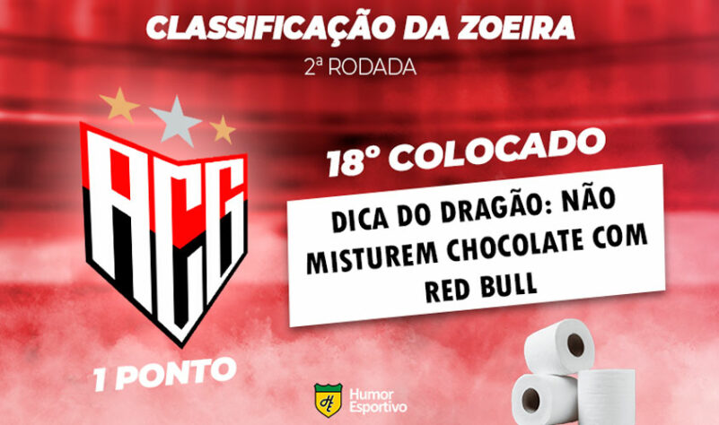 Classificação da Zoeira: 2ª rodada - RB Bragantino 4 x 0 Atlético-GO