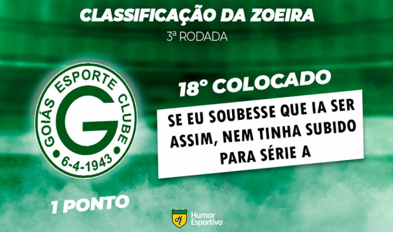 Classificação da Zoeira: 3ª rodada - Avaí 3 x 2 Goiás
