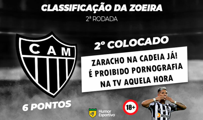 Classificação da Zoeira: 2ª rodada - Athletico-PR 0 x 1 Atlético-MG