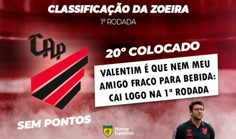 Classificação da Zoeira: 1ª rodada - São Paulo 4 x 0 Athletico-PR