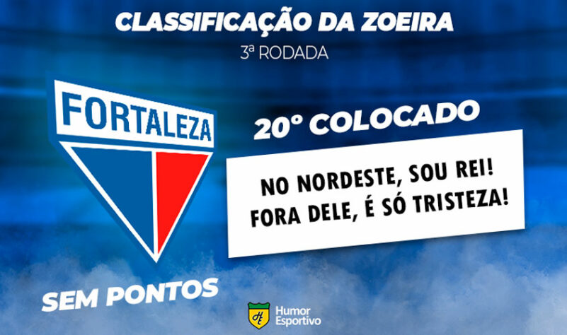 Classificação da Zoeira: 3ª rodada - Clássico contra o Ceará adiado para 1º de junho