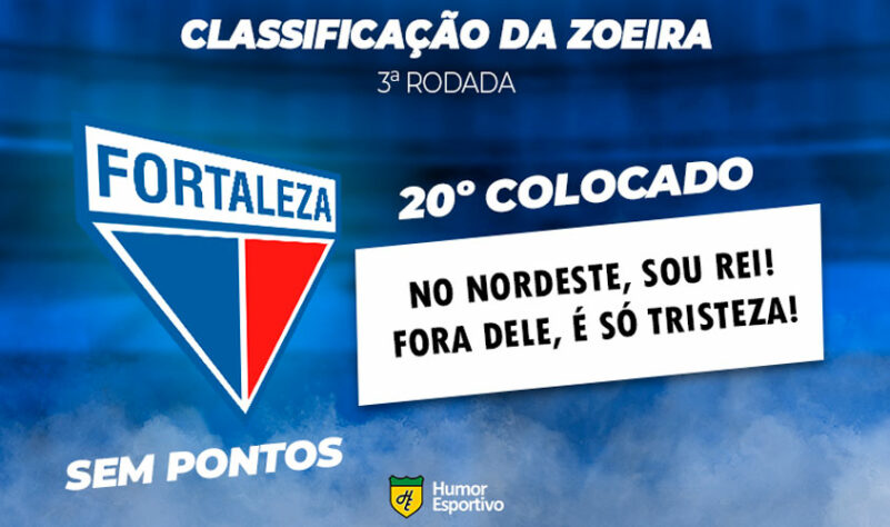 Classificação da Zoeira: 3ª rodada - Clássico contra o Fortaleza adiado para 1º de junho