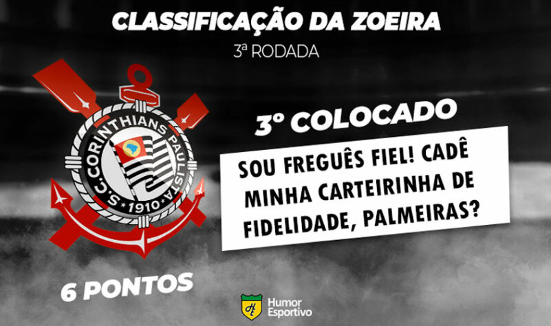 Classificação da Zoeira: 3ª rodada - Palmeiras 3 x 0 Corinthians