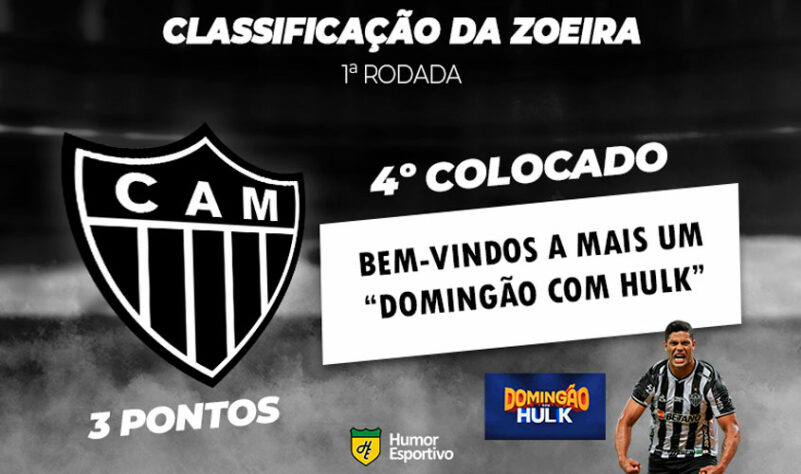 Classificação da Zoeira: 1ª rodada - Atlético-MG 2 x 0 Internacional